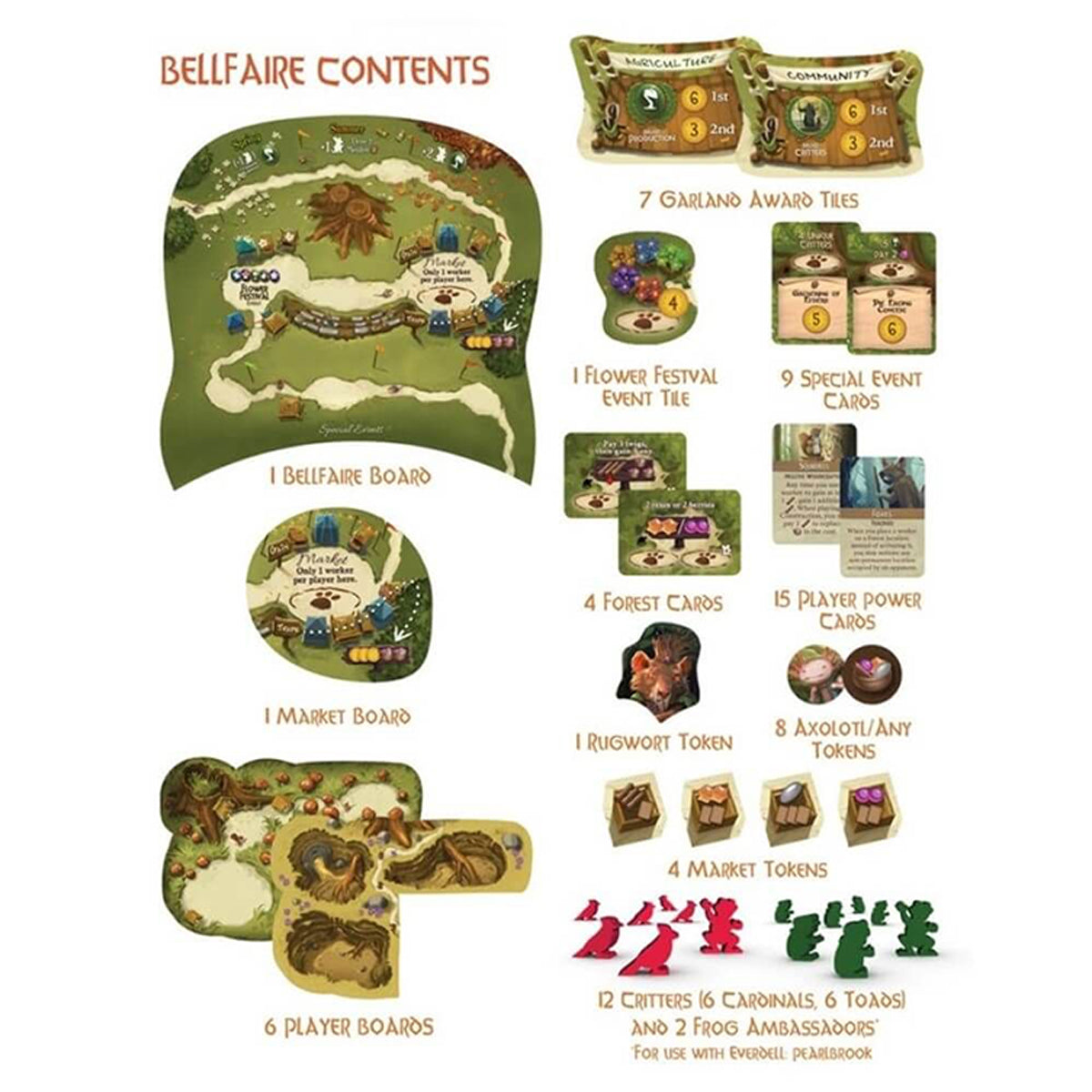 Everdell Bellfaire Expansion - Image 3