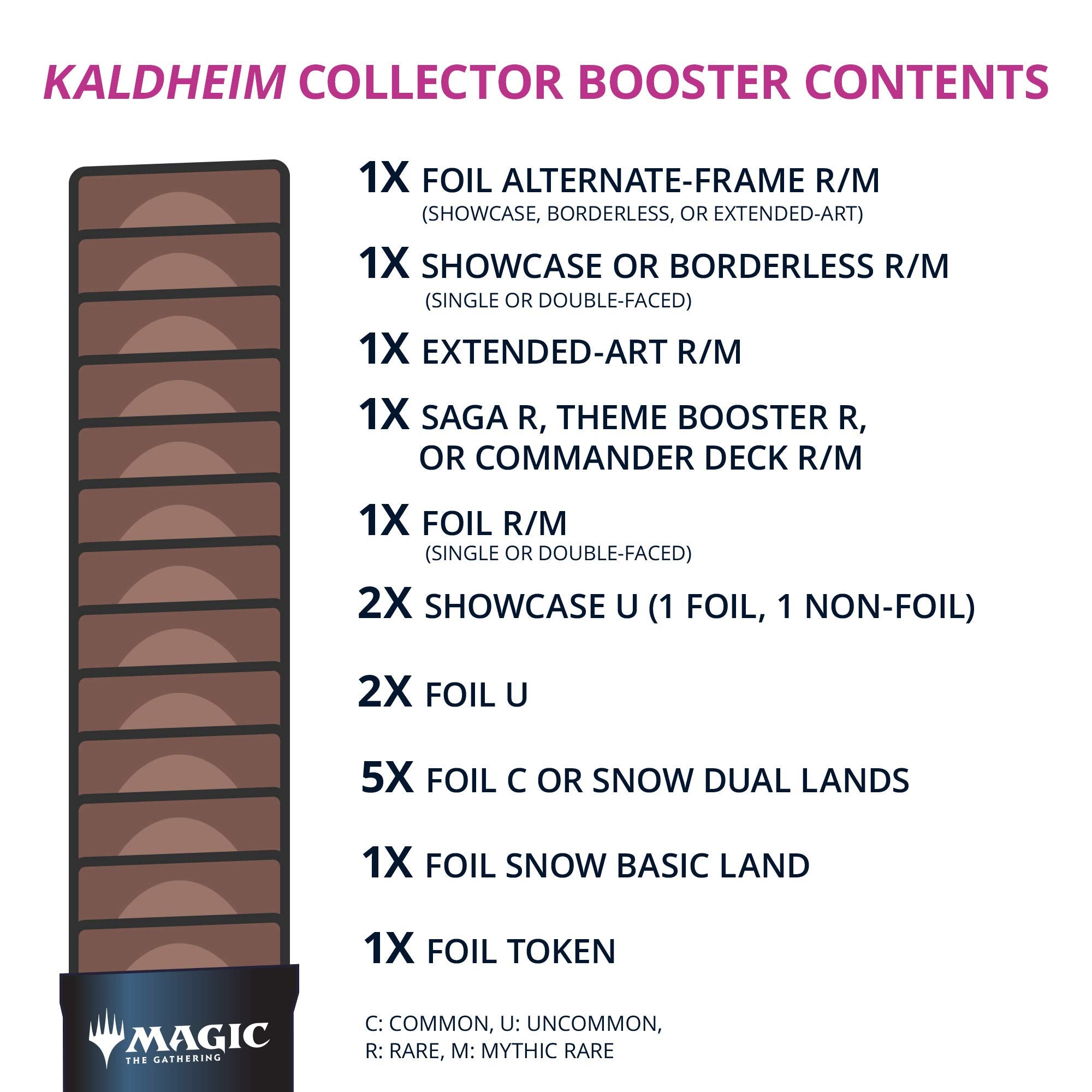 Magic: The Gathering Kaldheim Collector Booster Pack, 15 Magic Cards, Multi - Image 2